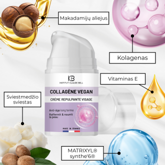 Veido kontūrus išryškinantis ir putlinantis kolageno kremas su Matrixyl® Synthe’6® peptidais